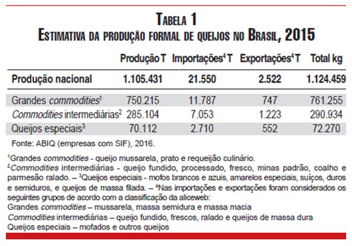 622-tabela1