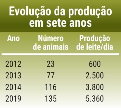 revista-balde-branco-foco-profissional-produtoras-tabela-edicao-660